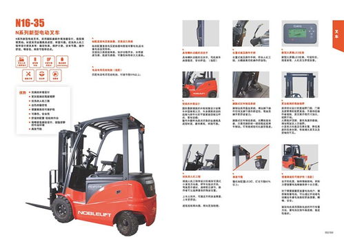 諾力電動叉車 諾展 圖